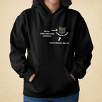 Kişiye Özel Evcil Hayvan Ebeveyn Hoodie